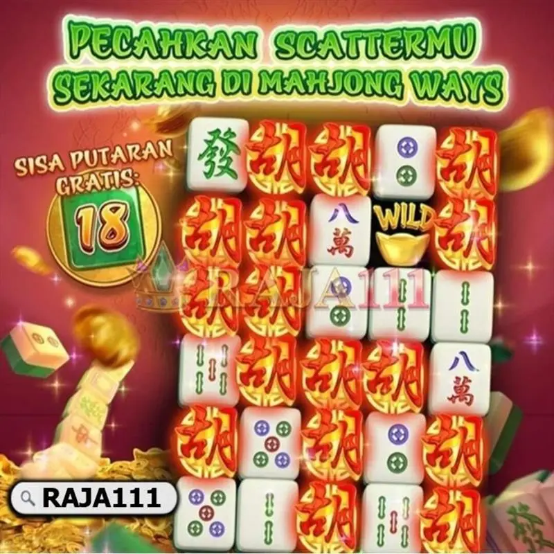 raja111 Masuk